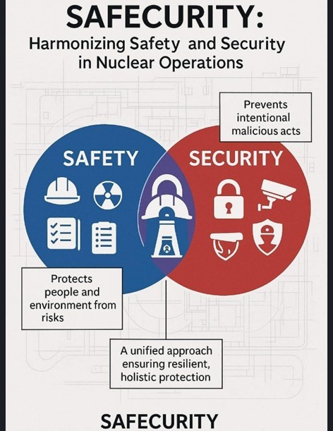 Introducing a New Concept in the Nuclear Field:    SAFECURITY  detayı için tıklayınız